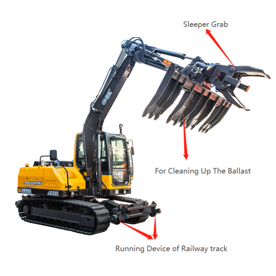 Jing Gong 80L crawler excavator with sleeper changer machine